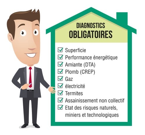 Les diagnostics immobiliers chez Dokodo